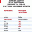 A4-Simptomi_1.jpg - Клиническая больница №11