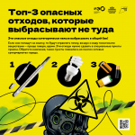 ППК «Российский экологический оператор»