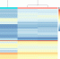 heatmap1 - ФНЦ агроэкологии РАН