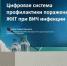 Молодые ученые из Волгограда предложили цифровую защиту ЖКТ для пациентов с ВИЧ-инфекцией - Riac34.Ru