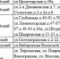 В четырех районах Волгограда 24 июня ограничат электроснабжение - Газета Волгоградская правда