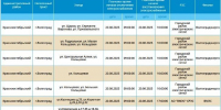 Волгоградцев оставят в кромешной тьме - НовостиВолгограда.ру