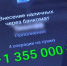 Житель Волжского по указанию мошенников вместо заработка на инвестициях потерял почти 5 млн. рублей - Volganet.Net