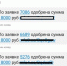 Волгоградка рассказала, как после встречи с «промоутерами» в парке на неё оформили кредиты - ВестиВЛГ