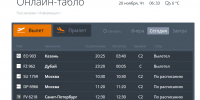 .В Волгоградской области отменена беспилотная опасность, аэропорт работает штатно - Riac34.Ru