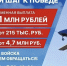 В Волгоградской области проводят набор в войска беспилотных систем - Госжилнадзор