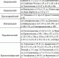 Пяти районам Волгограда 13 февраля грозит отключение света - Газета Волгоградская правда
