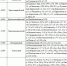 Жители семи районов Волгограда останутся без света 27 марта - Газета Волгоградская правда