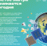 О проведении информационно-просветительской кампании по популяризации раздельного сбора и осознанного потребления - Клиническая больница №4