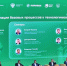 Представители ВолгГТУ приняли участие в Симпозиуме «Технологическое лидерство: от экспертизы к стратегии» - ВолгГТУ