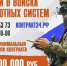 Опубликованы кадры уничтожения дроноводами Южной группировки войск позиций противника - ИА Высота 102.0